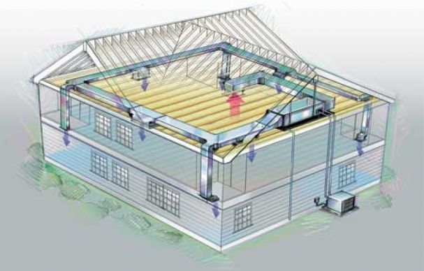 Centralised Cooling Systems