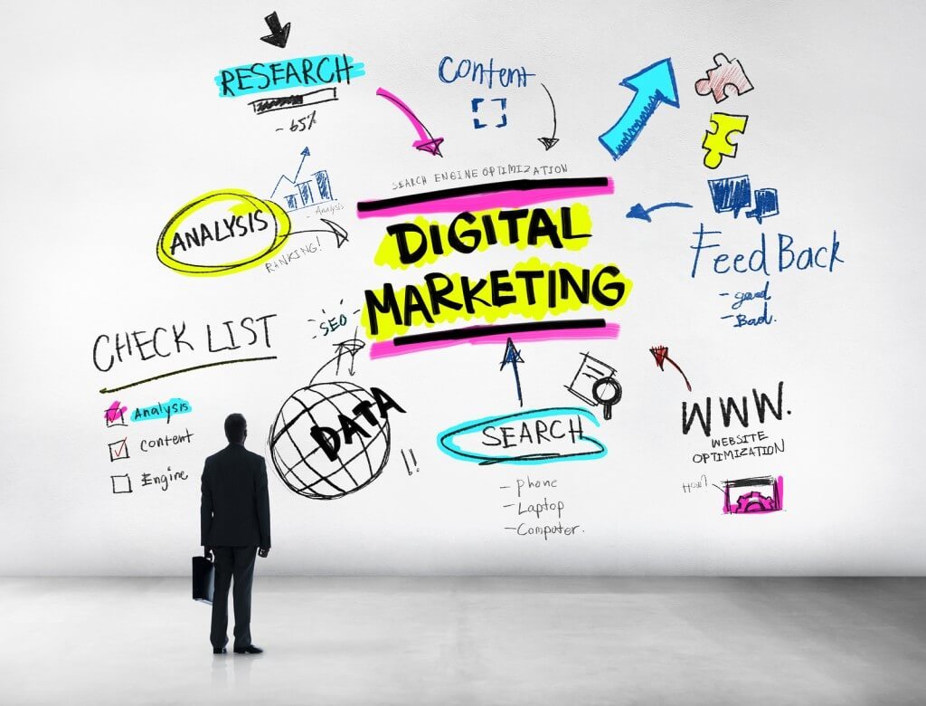 Digital Marketing