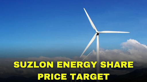 Suzlon Share Price