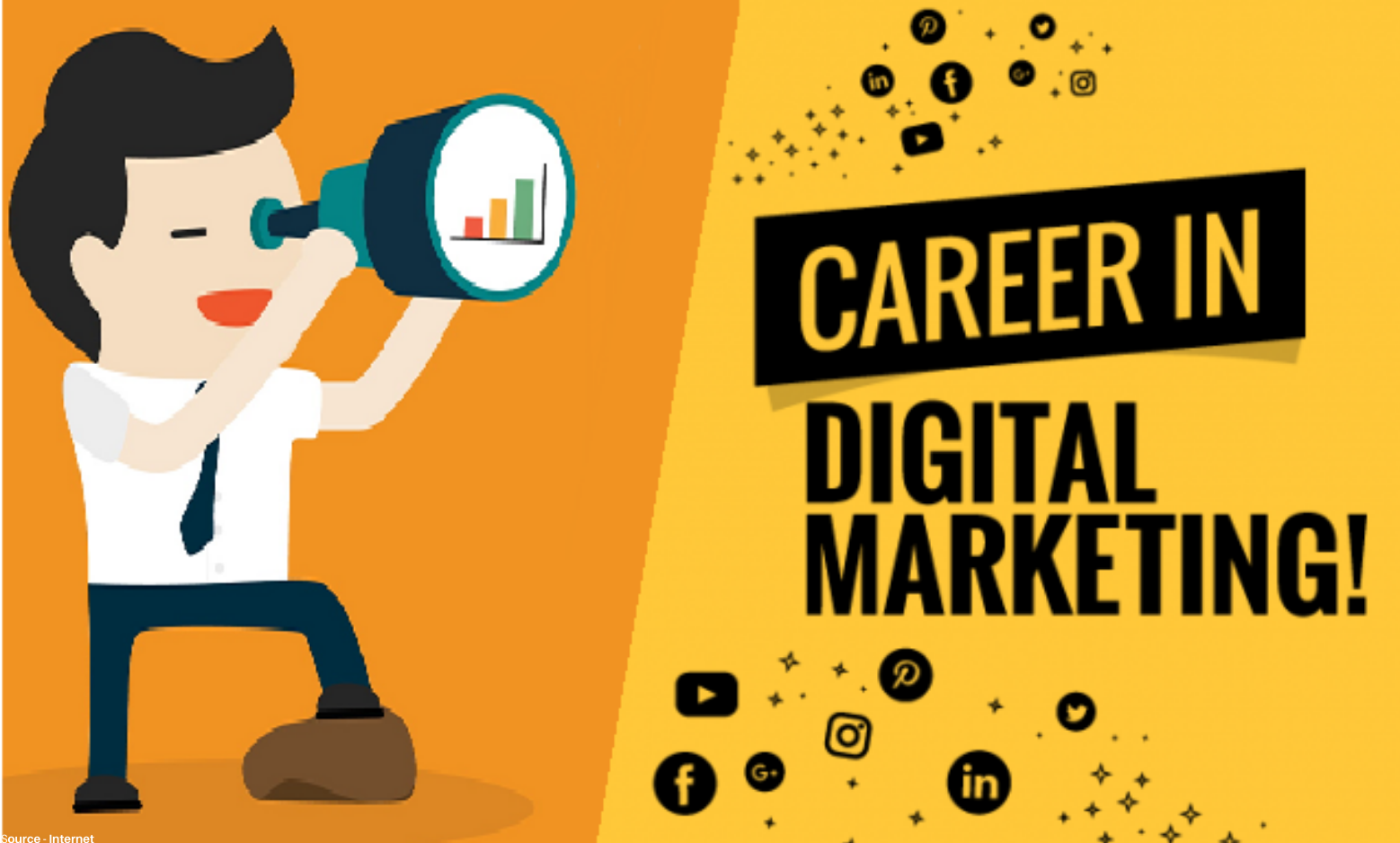 Career in Digital Marketing