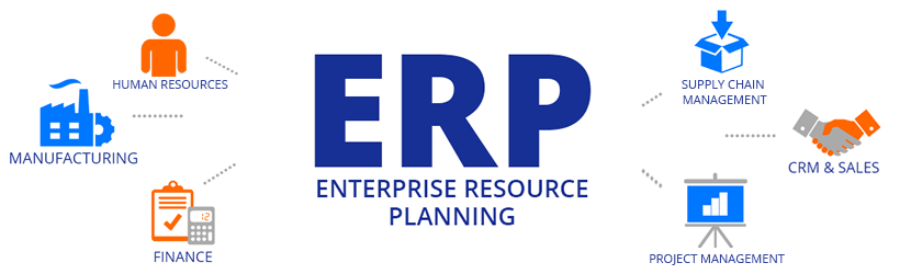 ERP CampÂ® cloud software solutions